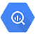 bigquery